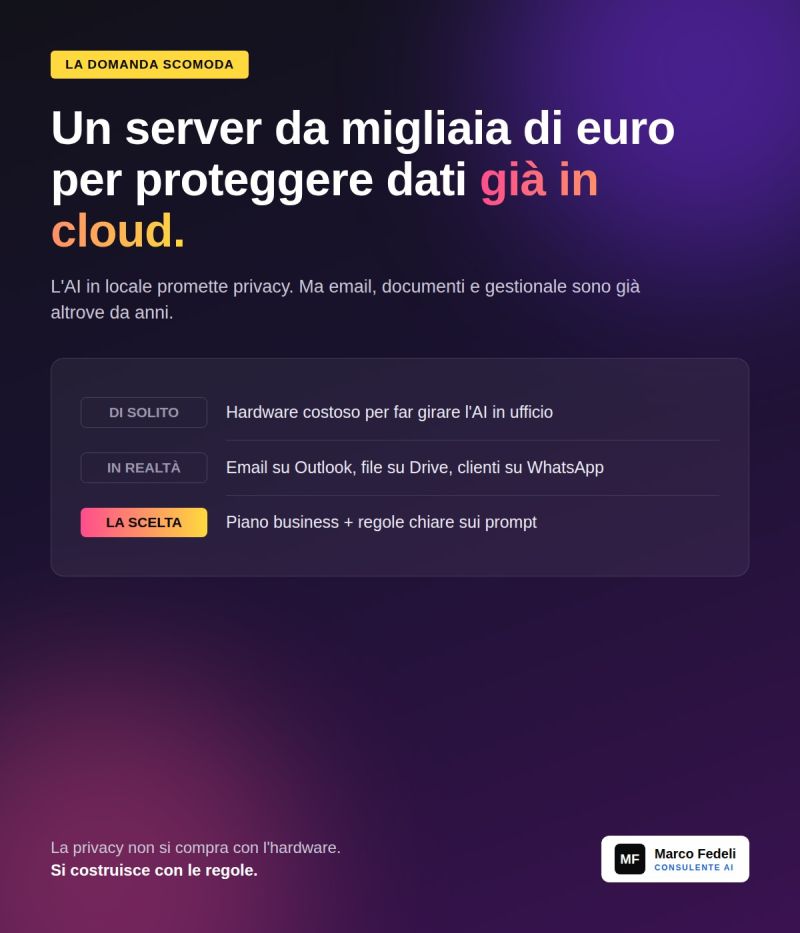 La privacy non si compra con l’hardware. Si costruisce con le regole.
