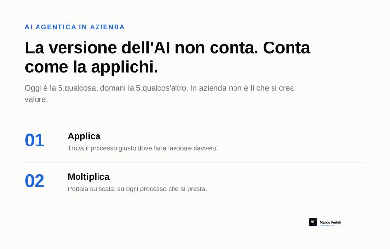 Non ti preoccupare di che versione di AI stai usando.